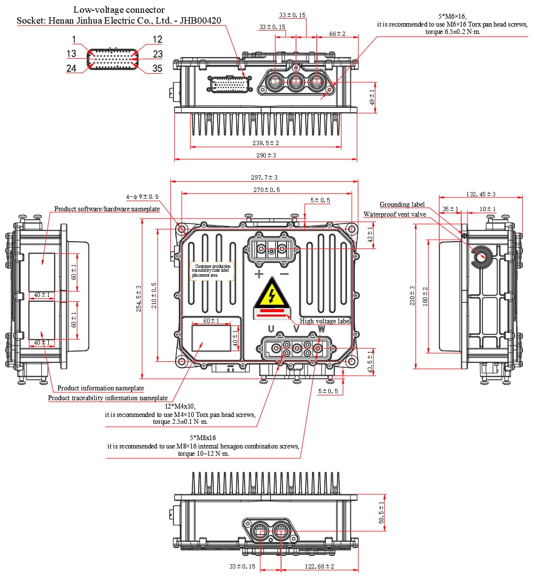 Pure Electric Motor Controller Platform