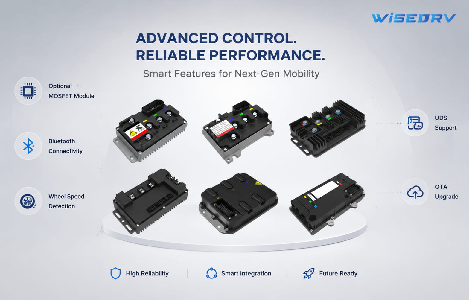 Motor controller suitable for electric two-wheel vehicles